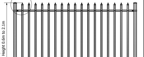 Fence Drawings