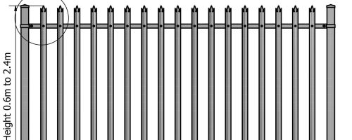 Fence Drawings