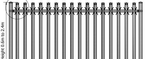 Fence Drawings