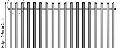 Fence Drawings